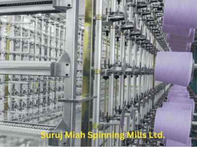 Suruj Miah Spinning Mills Ltd.