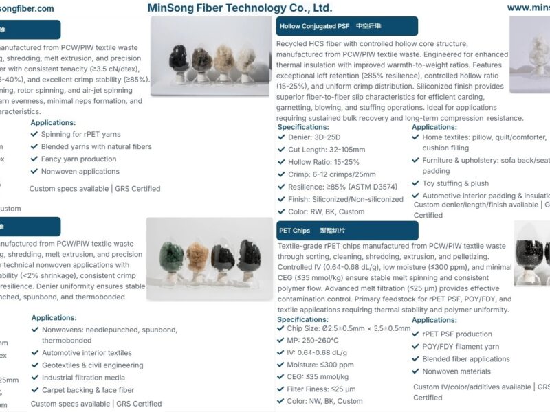 Recycled polyester staple fiber