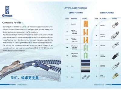 NANTONG GMAX TEXTILE